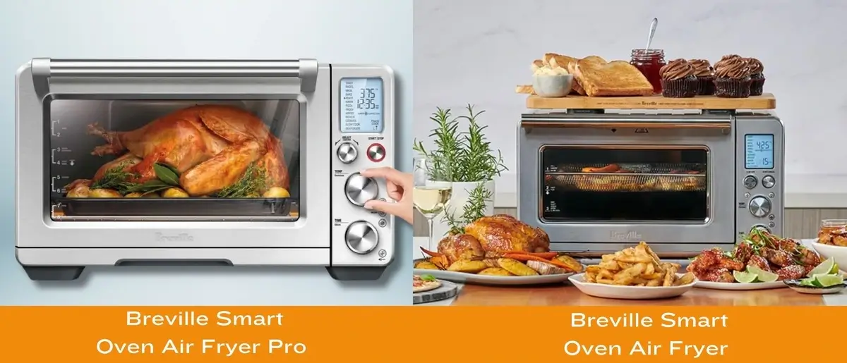 Overview of Breville Smart Ovens